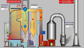 Desenvolvimento de Software